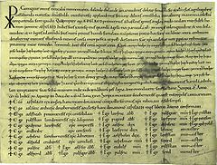 Charter van koning Aethelred II van Engeland aan zijn dienstman Aethelred (1003)