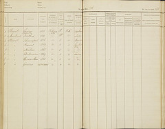 Bevolkingsregister Tilburg 1849-1859: gezin van Gerardus van den Heuvel X Dorothea Smulders.