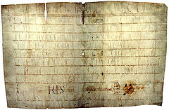 Charter van Karel de Kale (854)